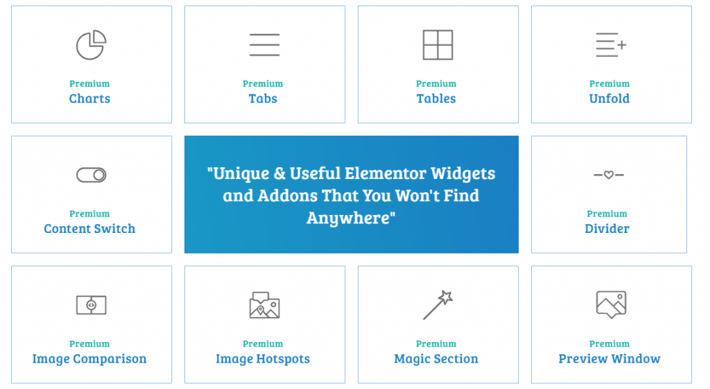 premium addons for elementor